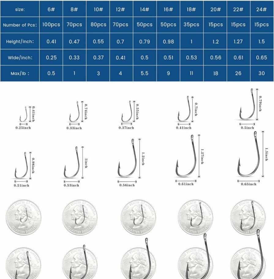 vnnwueu | Carbon Steel Fishing Hooks 500 Pcs, Circle Hooks Assortment For Saltwater Freshwater Ice Fishing, Salt Water Fish Hooks For Catfish Trout Bass Octopus Multi Size 6 8 10 12 14 16 18 20 22 24